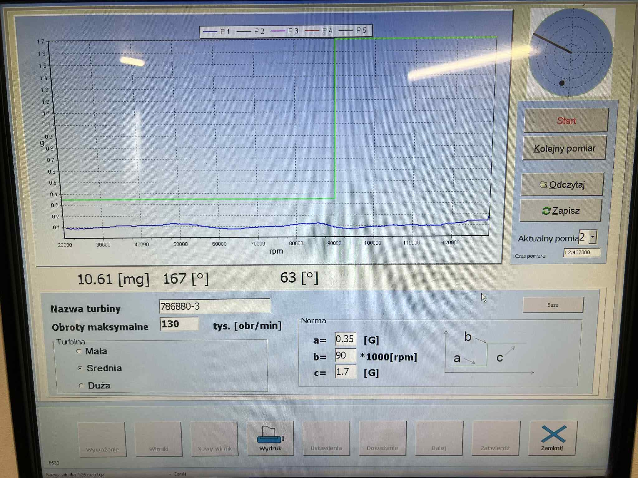 Wykres z testu doważania turbosprężarki